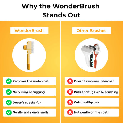 WonderBrush™ – The Gentle Deshedding Brush